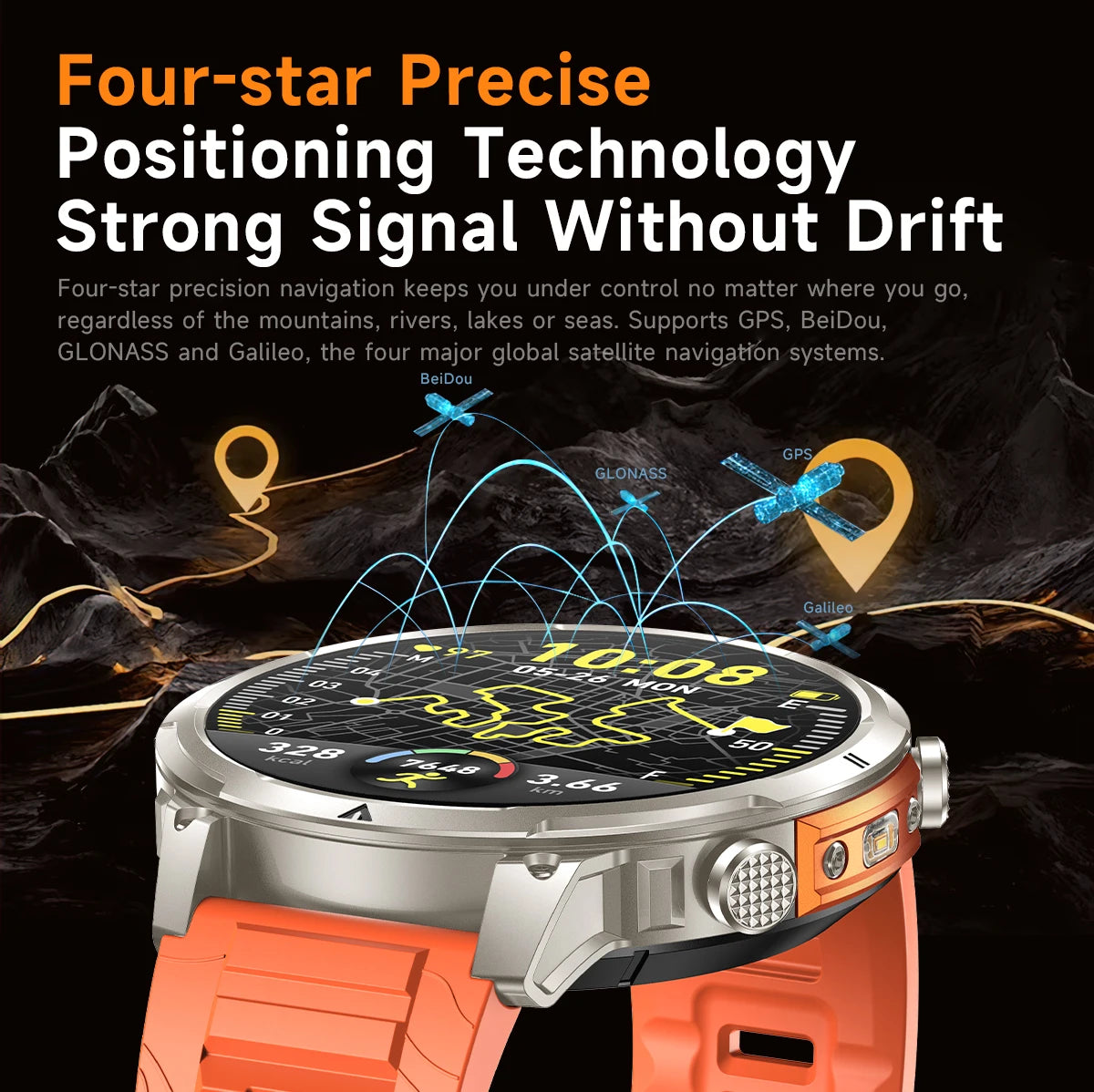1.7 inch smart watch