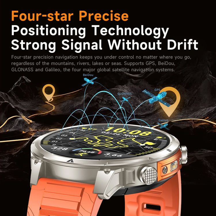 1.7 inch smart watch
